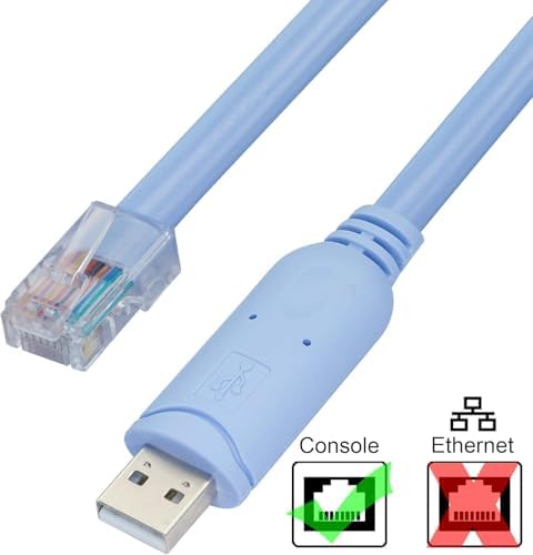 1.8 Metre USB to Console Kablo – USB-C RS232 Seri Port Konsol Kablosu – Router Switch Modem Konfigürasyon Kablosu