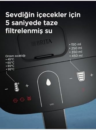 Alternative view of CUBE Tezgah Üstü Su Arıtma Cihazı – Beyaz (4,0 L)