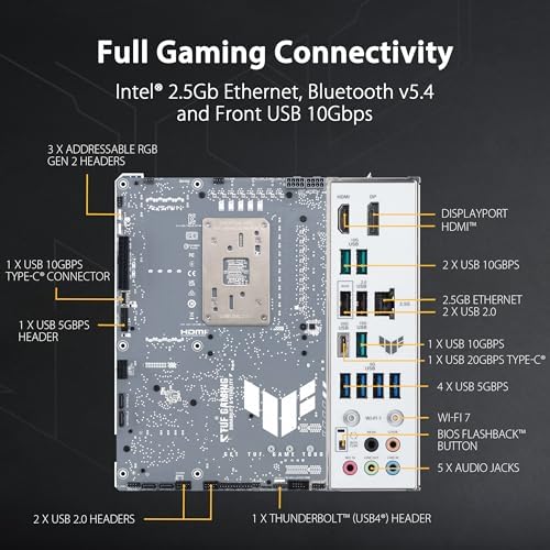 TUF GAMING B850-BTF WIFI W AMD B850 AM5 DDR5 8000 DP HDMI 3x M2 USB3.2 WiFi 7 + BT AURA RGB 2.5Gbit LAN ATX 14+2+1 Güç Aşamaları, Anakart Arkasına Konumlandırılan Kablo Bağlantıları