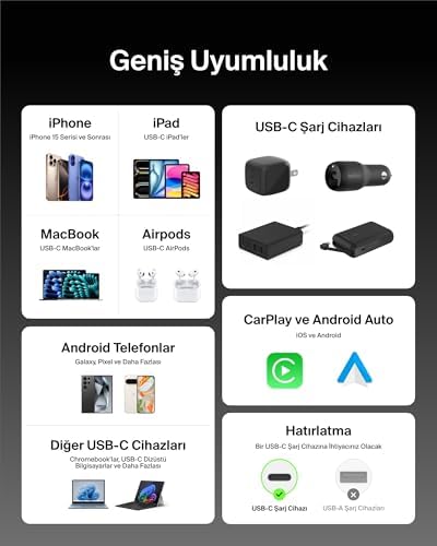 2'li Örgülü USB-C - USB-C Kablo, 1,5 m, 60 W – Yumuşak, Esnek ve Hızlı Şarj Kablosu, 17 ve 16 Serisi, Galaxy S25, 10, iPad Pro ve Daha Fazlasıyla Uyumlu, Siyah