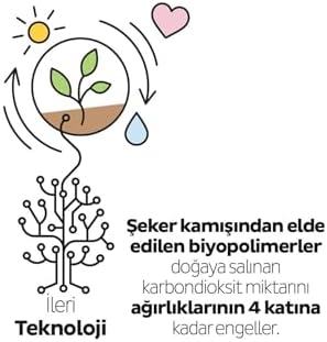 Bio Natural Premium Plus Günlük Ped Normal 6x40=240 Adet Ped