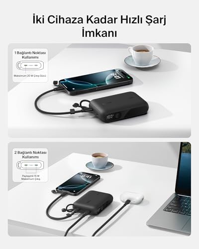 Taşınabilir Şarj Cihazı, 10.000 mAh USB-C İnce Güç Kaynağı, 2 USB-C Port, Dijital Pil Göstergesi, 20 W Hızlı Şarj, 17, 16 Serisi, Galaxy S25, S24, 9, iPad ve Fazlası, Siyah
