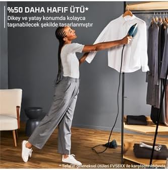 TEFAL Duo Power 2'si 1 arada Buharlı Ütü ve Buharlı Düzleştirici