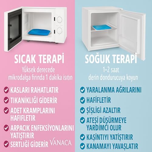 Termojel Buz Paketi 5 ADET 13cmX13cm, Soğuk Kompres ve Kompres Olarak Kullanılan Buz Paketi, Ayak, Bilek, Boyun ve Diz, Ağrıları İçin Soğuk Termojel, Kompres Jel, Soğutucu ve Isıtıcı Jel