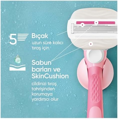 Alternative view of Venus ComfortGlide Sugarberry Kokulu Miami Kadın 5 Bıçaklı Tıraş Makinesi 2li paket
