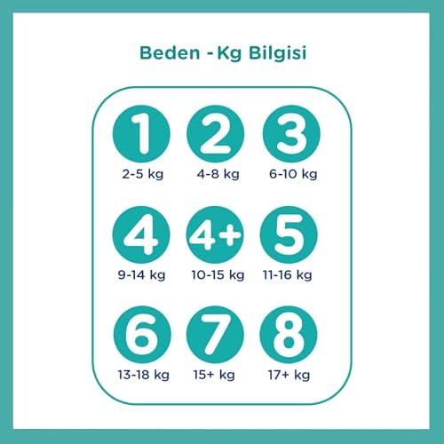 Alternative view of Bebek Bezi Aktif Bebek 5 Beden 46 Adet Junior Fırsat Paketi 2li paket