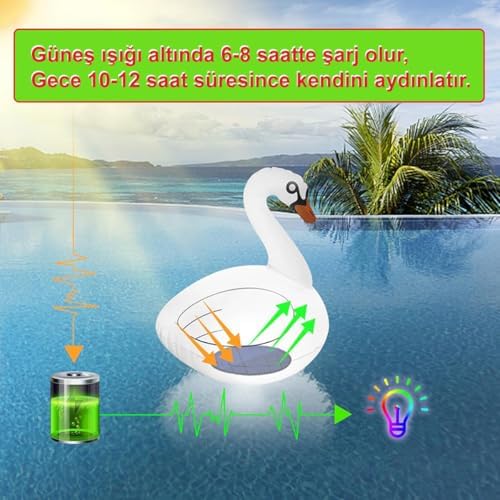 Alternative view of Güneş Enerjili Renk Değiştiren Led’li Şişme /GT-SL24