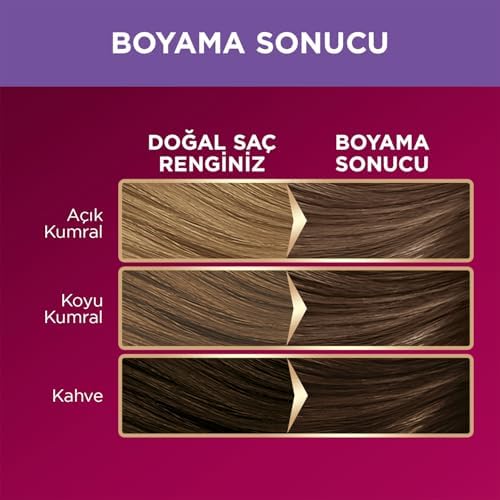 Deluxe Saç Boyası 6-11 Küllü Çikolata Kahve