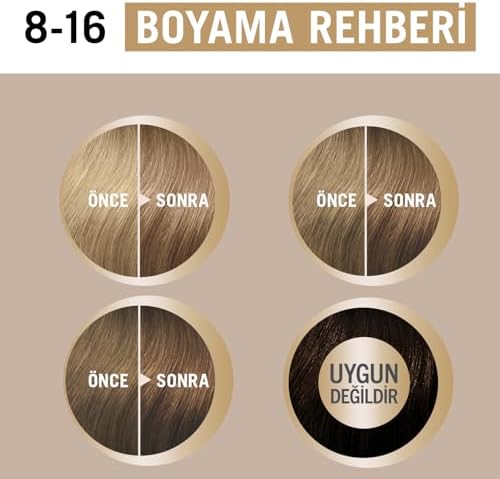 Alternative view of Creme Supreme Saç Boyası 8-16 Küllü Soğuk Koyu Sarı