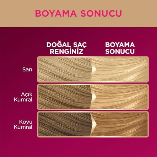 Deluxe Saç Boyası 10-0 Açık Sarı 50 Mililitre