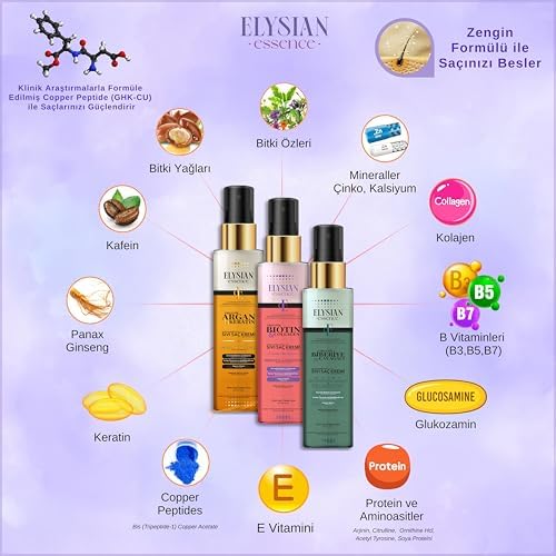 3’lü Sıvı Saç Kremi Seti - Biotin & Collagen - Organik Argan & Keratin - Biberiye & Çay Ağacı Durulanmayan, Saç Dökülmesi Karşıtı, Hızlı Uzama Etkili Bakım Spreyi