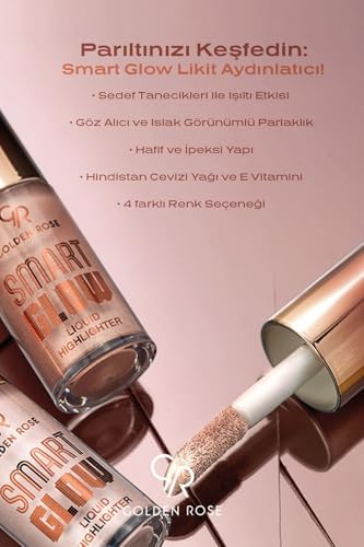 Smart Cheek Blush No:104 ve Smart Glow Highlighter No:201 Allık ve Aydınlatıcı Seti