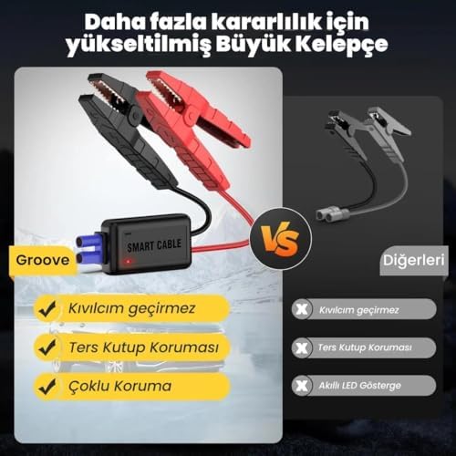 Alternative view of GROOVE F11 15800mAh 2000A Akü Takviye Cihazı Taşınabilir Jump Starter (Powerbank+Led Lamba+LCD Ekran)