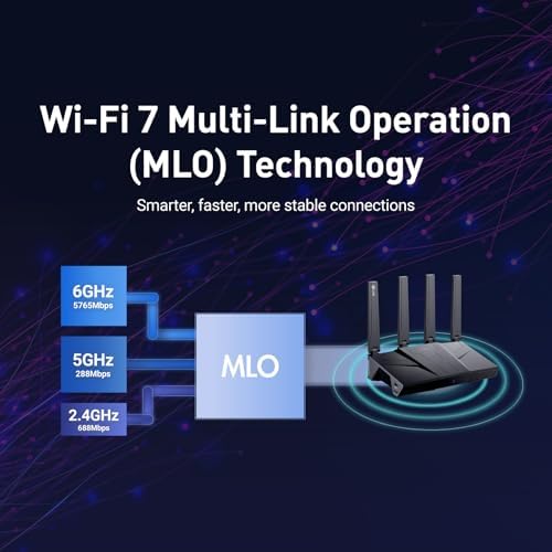 GL.iNet GL-BE9300(Flint 3) Tri-Band WiFi 7 Router, Gaming Router, Extensive Coverage, 5x2.5G Multi-Gig Ports, Mass Device Connectivity, MLO Technology, OpenVpn & WireGuard, 802.11ax