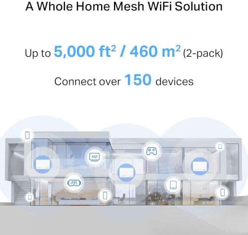 Halo H25BE(2-pack) | Wi-Fi 7 Mesh Sistemi | BE3600 Mbps Hız | Fiber Uyumlu | Dual-Band | 3x1G Port | 460 m² Kapsama | MLO | 320 MHz, 4K-QAM | 8K Yayın | Kolay Kurulum ve Kullanım