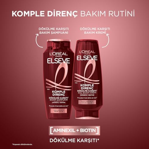 Alternative view of Elseve Komple Direnç Dökülme Karşıtı Bakım Kremi 250ml