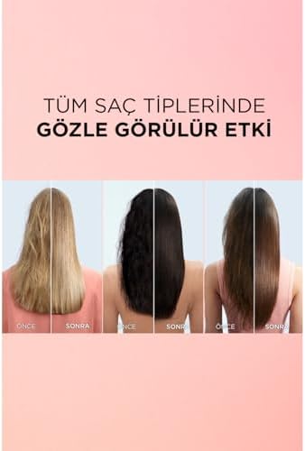 Alternative view of Elseve Long Onarıcı Bakım Kremi 250 ml