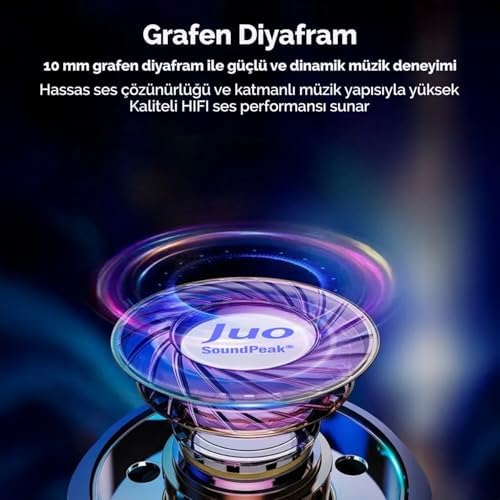 Type-C Mikrofonlu Kablolu Kulak İçi Kulaklık DAC Çip Destekli ENC Gürültü Engelleme