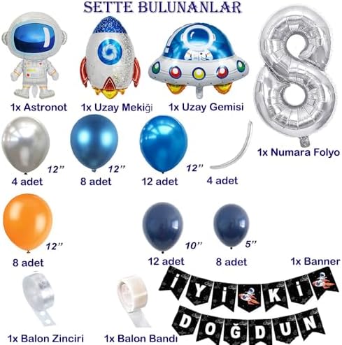 Uzay Temalı Doğum Günü Parti Seti, Dekorasyon ve Kutlama Malzemeleri (8)