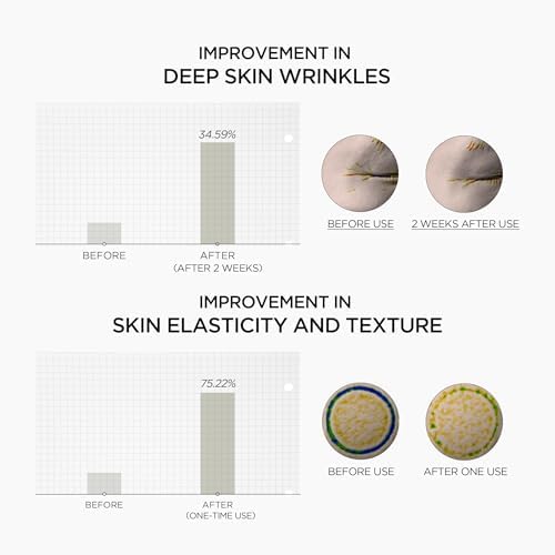 Alternative view of SKIN1004 Retinol 0.2 Boosting Shot Ampoule Yüz Ampulü 30 ml