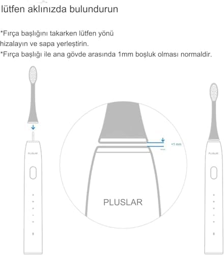Alternative view of PLUZZ Diş Fırçası Yedek Başlık 2 Paket