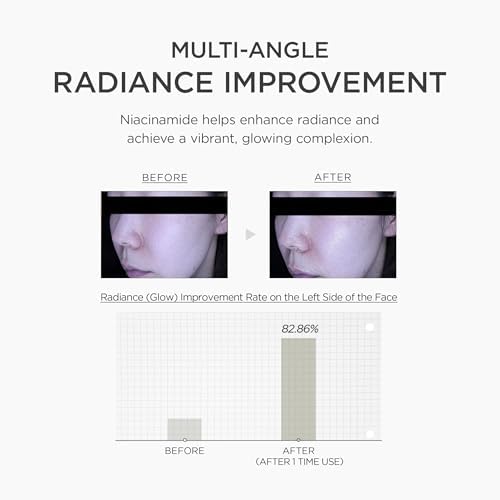 SKIN1004 Niacinamide 10 Boosting Shot Ampoule Yüz Ampulü 30 ml