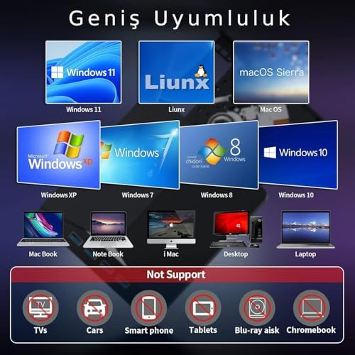Harici CD DVD Rom Yazıcı Okuyucu USB 3.0 HUB Çoğaltıcı TF SD Kart Okuyucu 7in1