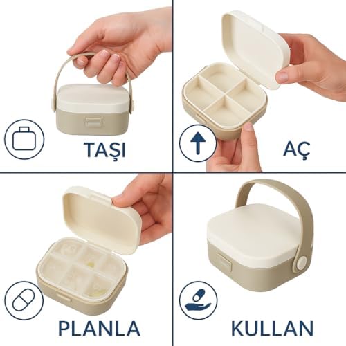 Taşınabilir İlaç Kutusu 7 Günlük (2+2+3 Bölmeli) – Kulplu, Şeffaf Düzenleyici, Günlük Hap Saklama Çantası, Kompakt Boyut (9x9x3.7 cm)