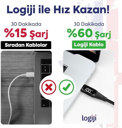 100W Type-C to Type-C Dijital LED Ekranlı Göstergeli Hızlı Şarj Kablosu E-Mark Çipli, Dayanıklı Örgülü, 1.2m, USB-C PD 3.0, 15 16,17 Telefon, Tablet ile Uyumlu