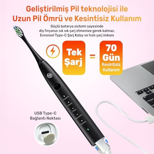 NPO Nicefeel X610-Z Dakikada 40000 Titreşim, Şarjlı Sonic Profesyonel Diş Fırçası (Siyah)