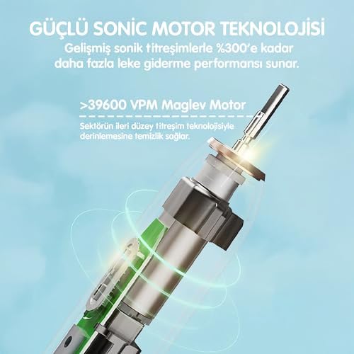 Alternative view of NPO Nicefeel X500 Çocuklar için Dakikada 39600 Titreşim,Şarjlı Sonic Profesyonel Diş Fırçası (Mavi)