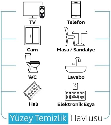 Alternative view of Ocean Yüzey Temizlik Havlusu Mendili Okyanus Tazeliği 100 Yaprak