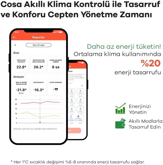 Alternative view of Akıllı Klima Kontrolü v5, Wi-Fi Bağlantılı Oda Termostatı, Mobil Uygulama Kontrollü