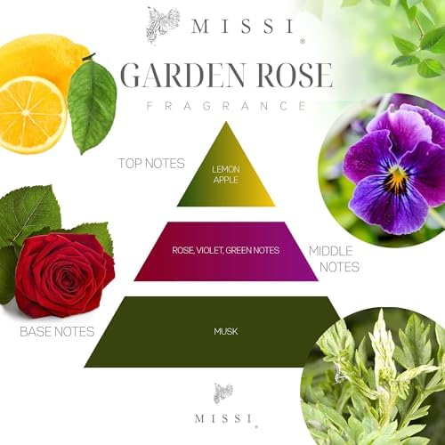 Rose Kokulu Vegan Teneke Mum