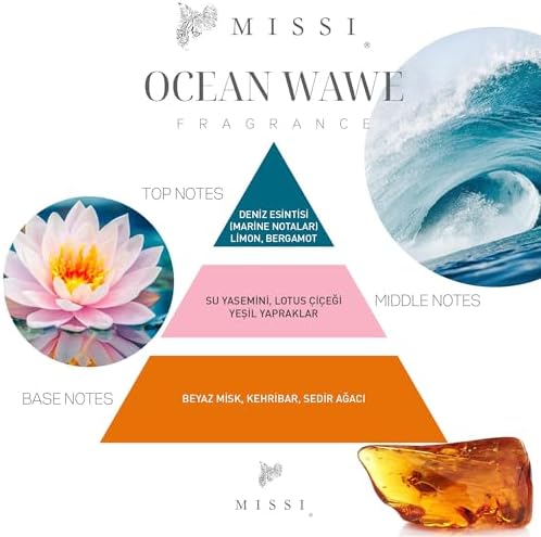Alternative view of Ocean Wawe Oda Kokusu ve Vegan Mum Hediye Seti