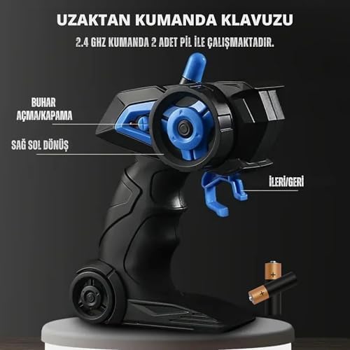 Oyuncak 2.4 GhZ Uzaktan Kumandalı Buhar Atan Minibüs Full Fonksiyon Araba Şarjlı Led Işıklı Ses Efektli Kapıları Açılır (mavi)