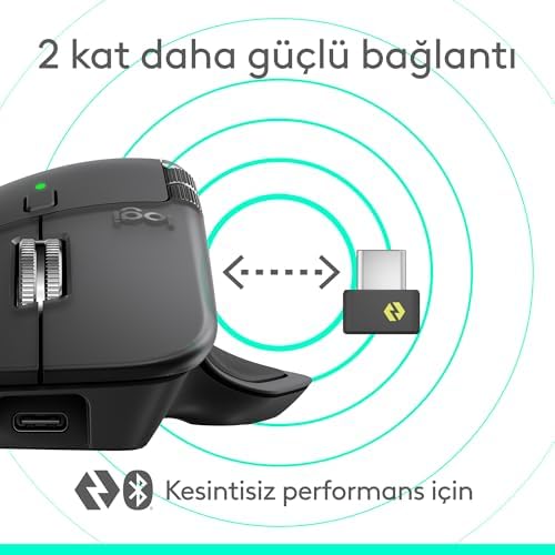 MX 4 Dokunsal Geri Bildirim Özellikli Kablosuz Mouse, Bluetooth, Ultra Hızlı Kaydırma, Çoklu Cihaz Özelliği, 8000 DPI, Optik Sensör, Sessiz, Koyu Gri