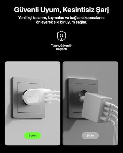 3 Bağlantı Noktalı USB-C Fişi 100 W, GaN Duvar Şarj Cihazı, 2 USB-C ve 1 USB-A Bağlantı Noktası, EU/BK/ABD Fiş Uçları, MacBook,, iPad Pro, Galaxy, vb., Beyaz