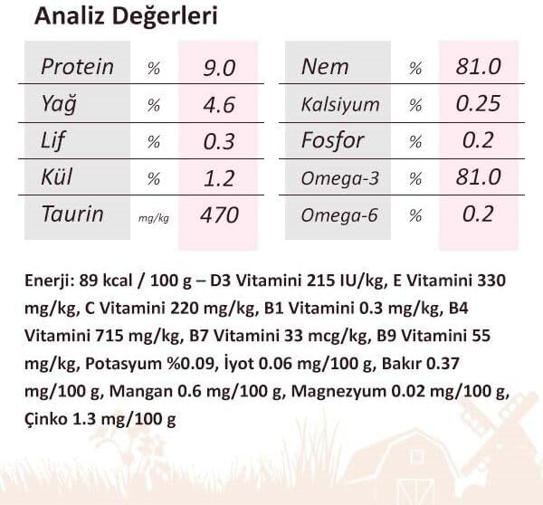 Adult Gravy Tavuk Etli Köpek Yaş Maması 85 Gr x 24 Adet