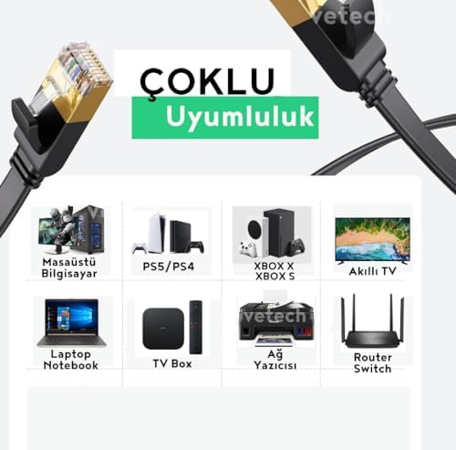 Alternative view of CAT7 Ethernet Kablosu 10Gbps Premium İnternet Lan Kablo Flat Modem Ağ Kablosu (10 Metre)