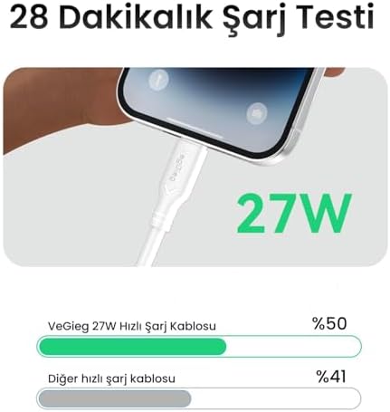 Alternative view of 27W Type-C to Lightning iPad ile Uyumlu PD Hızlı Şarj ve Data Kablosu 1.2 Metre