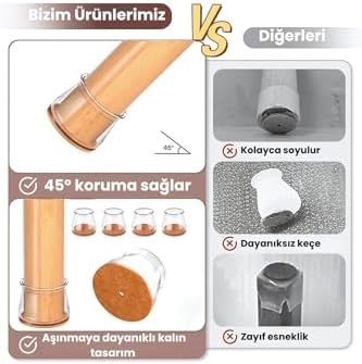 24 Adet Yuvarlak Papucu (3.6–4.0 cm) – Şeffaf Silikon İnce Keçeli, Gürültü Önleyici ve Zemin Koruyucu Mobilya Ayak Kılıfı