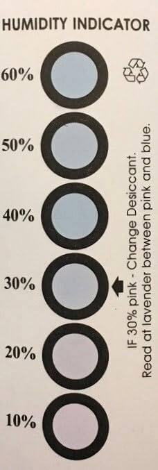 Alternative view of NEM İNDİKATÖRÜ - Humidity Indicator