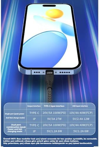 4in1 20V 5A PD 100W Type-C Hızlı Şarj Kablo, 9V 3A 27W ile Uyumlu Ligtning