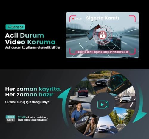 Alternative view of Ses Kontrolü,3 Kanallı 3,18 inç Dokunmatik Ekran, 2160P + 1080P + 1080P Ön ve Arka İç Döngü Kaydı, 5,8 GHz WiFi, GPS, Gece Görüşü, WDR, Modu ile 4K Araç Kamerası 128 Gb Hafıza Kartlı