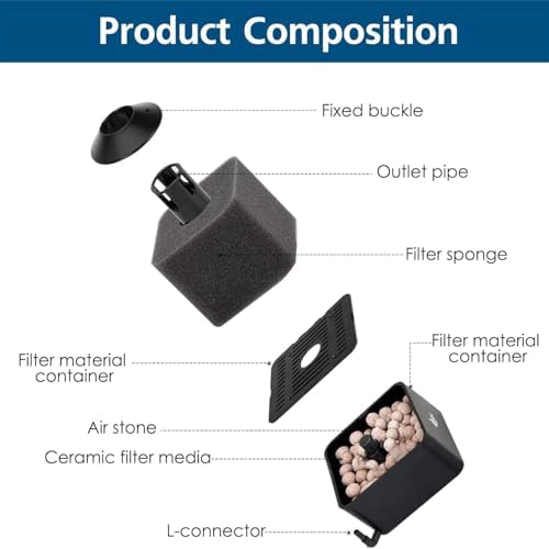 Akvaryum sünger filtresi, Premium Kalite Sessiz Çalışan Biyolojik Filtre, Yüksek Verimli Bio Sünger Filtre Sistemi, Tatlı Su Akvaryumları İçin Ideal, Yavru Balık ve Karides Uygun