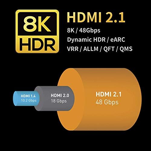 Ultra Sertifikalı HDMI® 2.1b Kablo - (2.1b/2.1/2.0b/2.0/1.4) 10K, 8K 60Hz, 4K 240Hz 165Hz 144Hz 120Hz 60Hz, eARC, HDCP2.3, HDR, D-HDR, Dolby Vision, Dolby Atmos (2m)