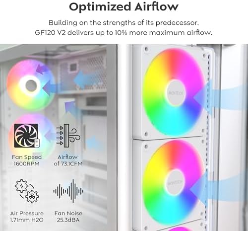 MONTECH GF120R V2 ARGB 120mm Kasa Fanı (3’lü Set) – Reverse Blade, Yüksek Performanslı Hava Akışı, Sessiz Hidrolik Rulman, Canlı ARGB Aydınlatma, 6×6 Fan Hub Dahil, Beyaz