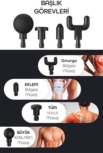 Alternative view of 6 Kademeli Masaj Tabancası Sporcu Masaj Aleti 4 Başlıklı Titreşimli Kas Masaj Cihazı Kırmızı H320