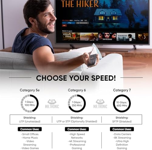 Alternative view of PowerMaster Cat6 UTP Ethernet Ağ Kablosu Yüksek Hızlı LAN İnternet Kablosu | Router, Modem, PC, Oyun Konsolu, PS4, PS5, Laptop ve Ağ Cihazları İçin Dayanıklı (5 Metre)